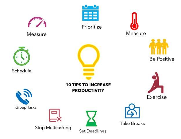 Tips to Maximize Productivity Tips to Maximize Productivity
